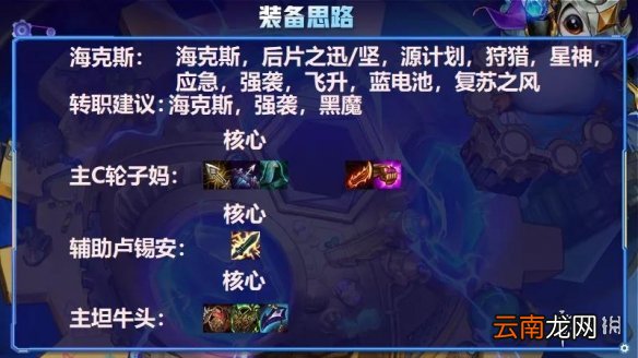 金铲铲之战S6.5希维尔阵容装备搭配 金铲铲S6.5金轮法王阵容推荐