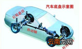 汽车的底盘异响怎么回事 汽车的底盘异响的原因及其解决方法