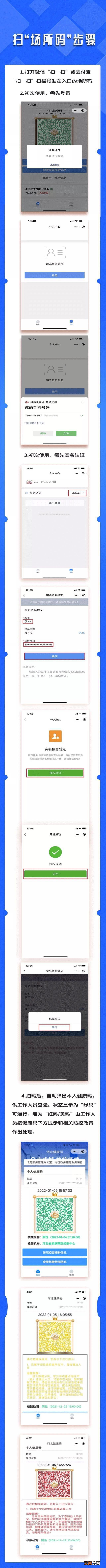 河北场所码如何申请