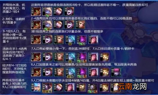 金铲铲之战重装秘术发条阵容怎么玩 重秘发条阵容出装推荐