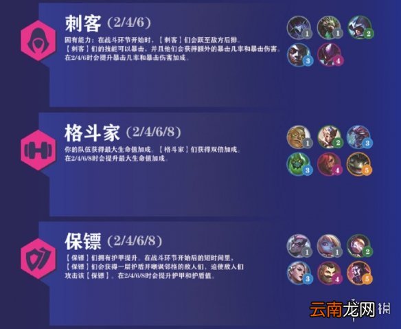金铲铲之战s6.5羁绊大全 金铲铲之战s6.5赛季羁绊有什么