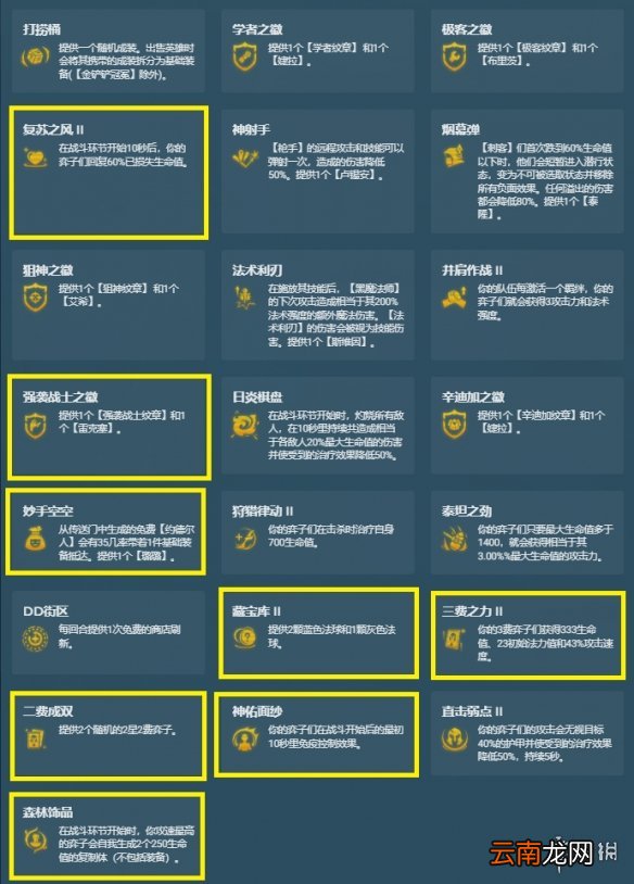 金铲铲之战s6.5海克斯大全 金铲铲之战s6.5海克斯强化有什么