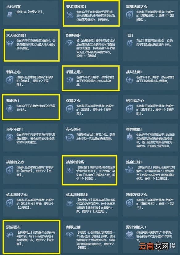 金铲铲之战s6.5海克斯大全 金铲铲之战s6.5海克斯强化有什么