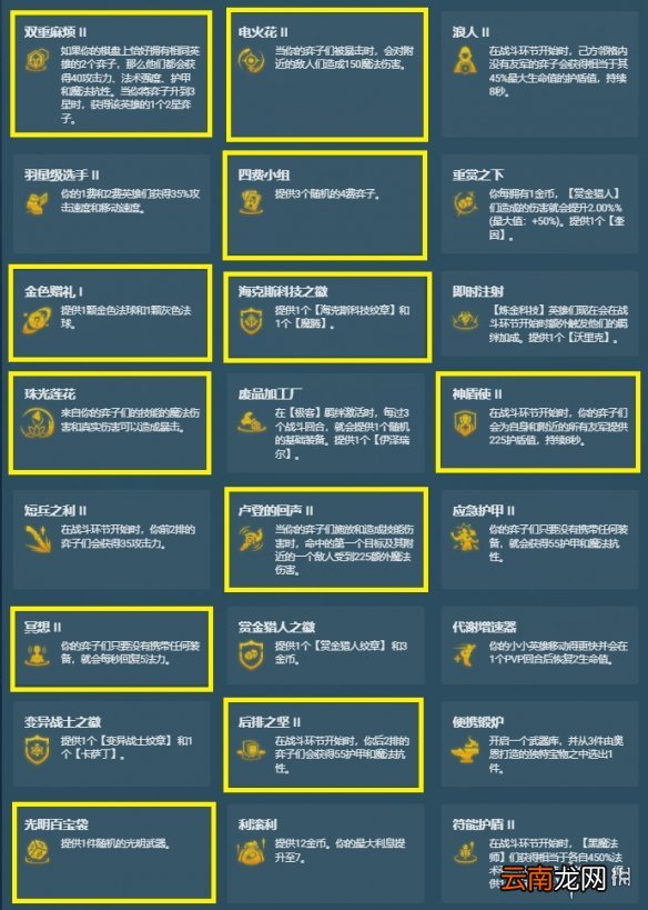 金铲铲之战s6.5海克斯大全 金铲铲之战s6.5海克斯强化有什么