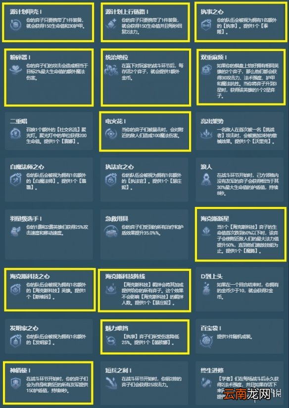 金铲铲之战s6.5海克斯大全 金铲铲之战s6.5海克斯强化有什么