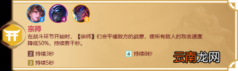 金铲铲之战宗师羁绊什么效果 金铲铲之战福星归来羁绊宗师介绍