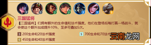 金铲铲之战三国猛将羁绊什么效果 金铲铲之战福星归来羁绊三国猛将介绍