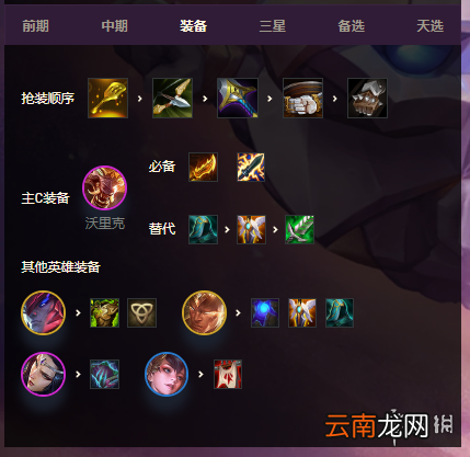 金铲铲之战天神狼人阵容攻略 金铲铲之战福星版本天神狼人怎么玩