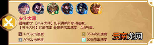 金铲铲之战福星羁绊大全 金铲铲之战福星羁绊有哪些