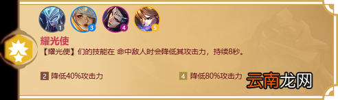 金铲铲之战福星羁绊大全 金铲铲之战福星羁绊有哪些