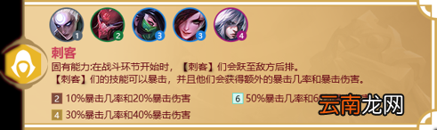 金铲铲之战福星羁绊大全 金铲铲之战福星羁绊有哪些