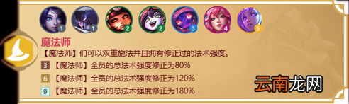 金铲铲之战福星羁绊大全 金铲铲之战福星羁绊有哪些