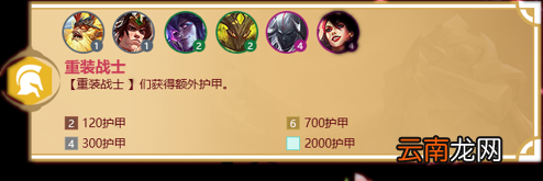 金铲铲之战福星羁绊大全 金铲铲之战福星羁绊有哪些