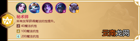 金铲铲之战福星羁绊大全 金铲铲之战福星羁绊有哪些