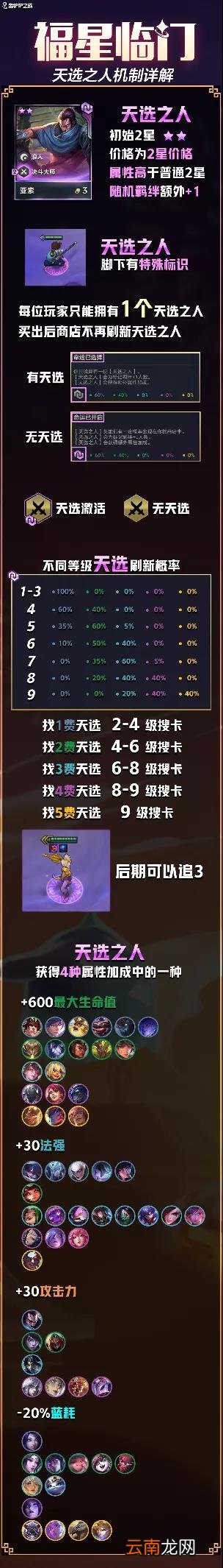 金铲铲之战25号福星 金铲铲福星什么时候回归