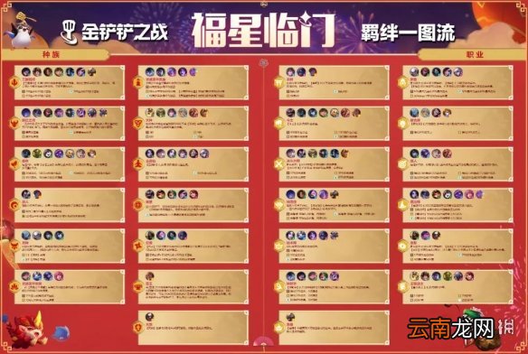 金铲铲之战福星临门活动介绍 福星限时返场回归天选之人玩法开启