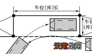 不会倒车怎么办 倒车技巧介绍