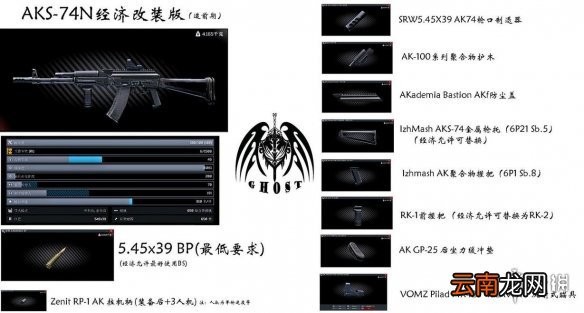 逃离塔科夫前期新手武器改装一览 新手武器怎么改装好_网