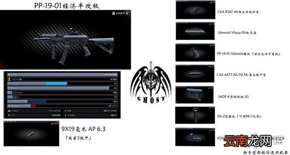 逃离塔科夫前期新手武器改装一览 新手武器怎么改装好_网