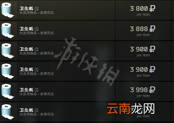 逃离塔科夫前期什么装备性价比高 逃离塔科夫前期半装推荐_网