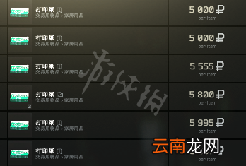 逃离塔科夫前期什么装备性价比高 逃离塔科夫前期半装推荐_网