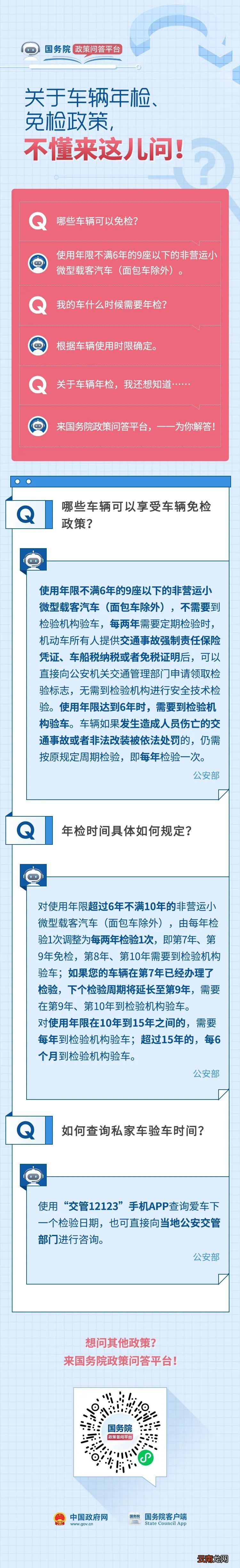 太原车驾管业务知识你问我答
