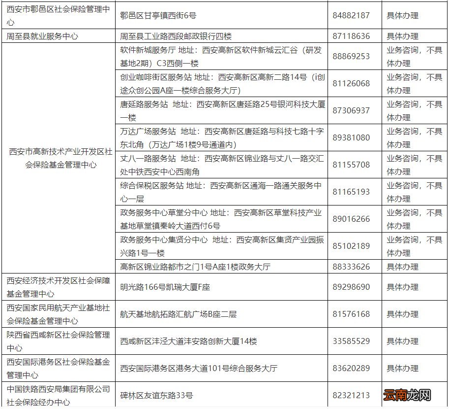 西安教师资格证属于哪种证书类型