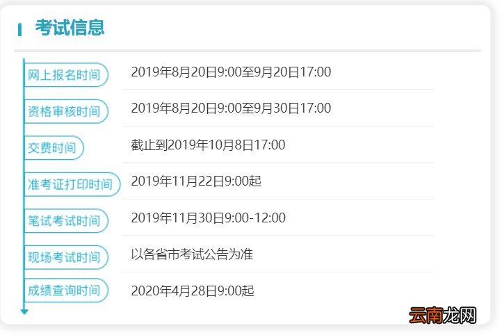 西安报考导游证有专业要求吗