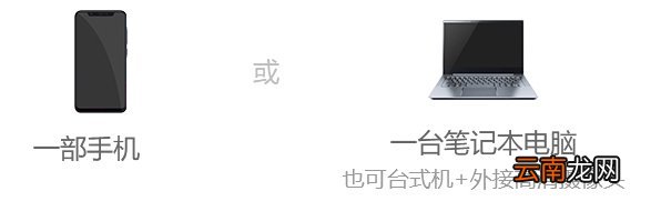 机位+软件 研究生远程复试设备要求及操作指南