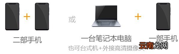 机位+软件 研究生远程复试设备要求及操作指南