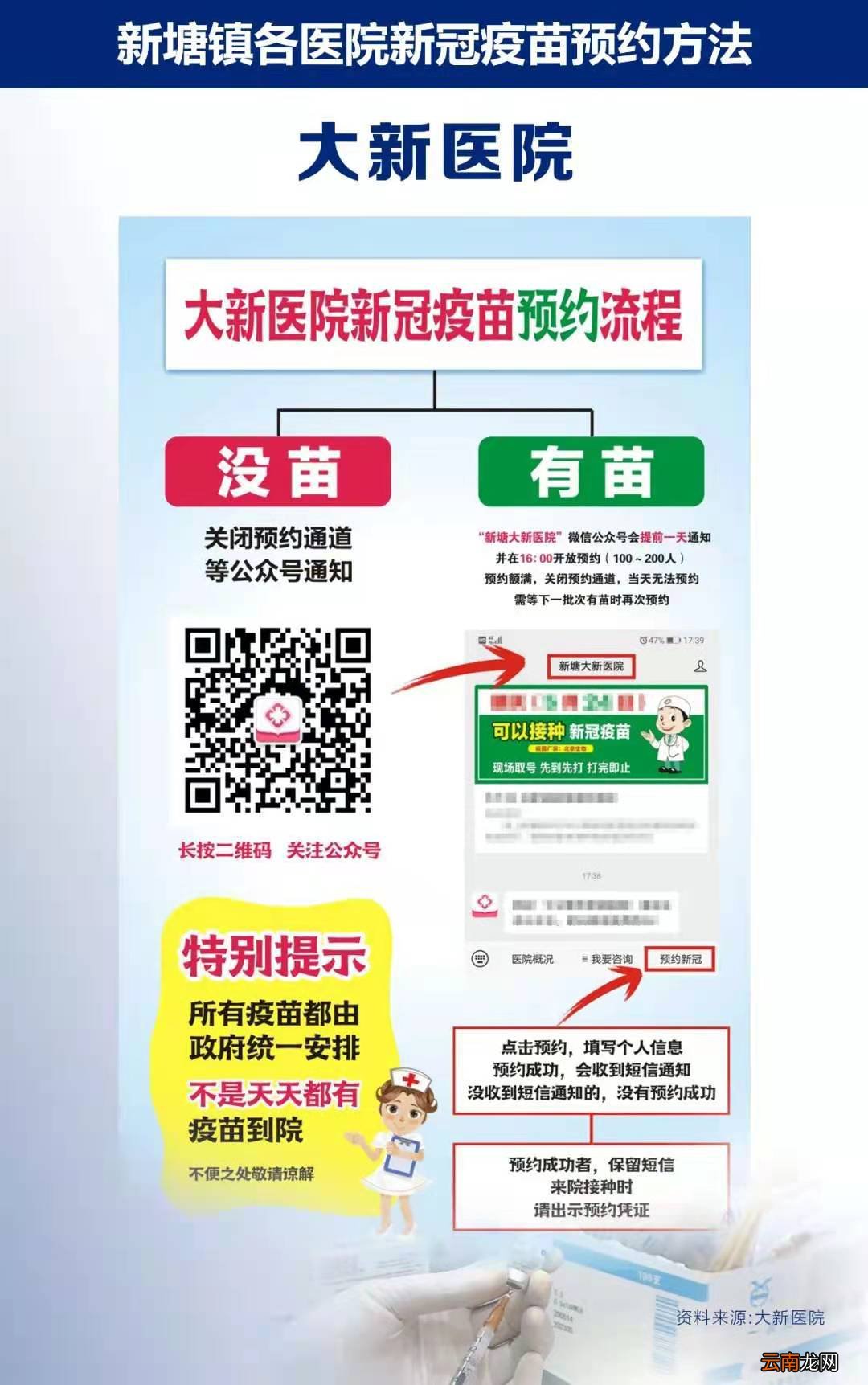 广州增城区新塘镇各医院新冠疫苗网上预约入口及预约流程