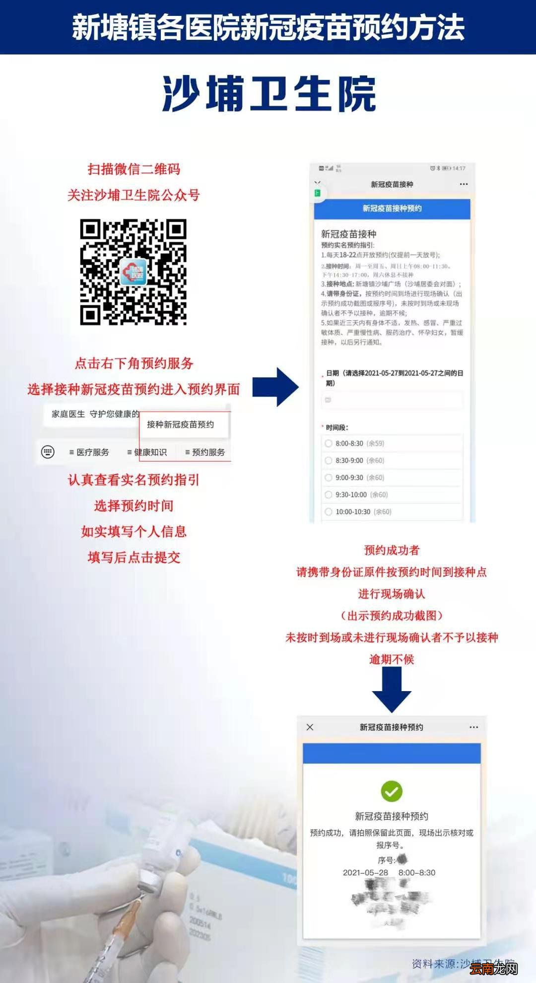 广州增城区新塘镇各医院新冠疫苗网上预约入口及预约流程