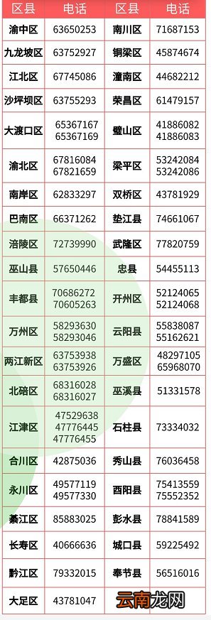 重庆集体户口落户条件