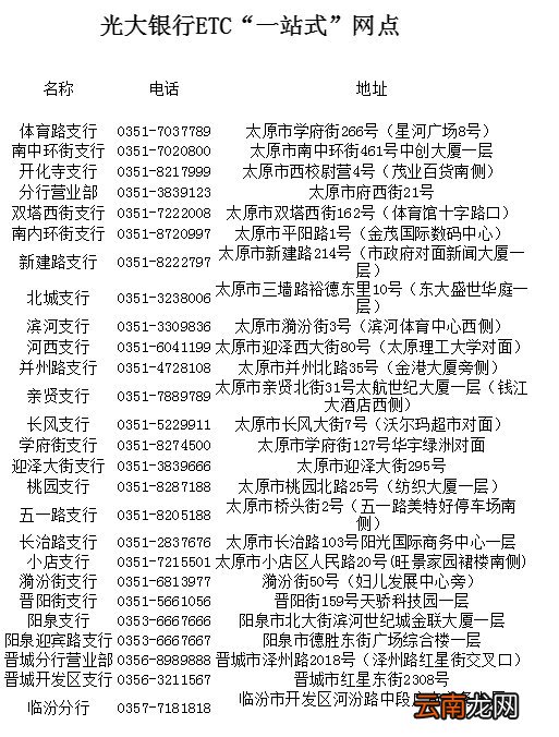 山西省ETC客服营业厅地址与电话列表