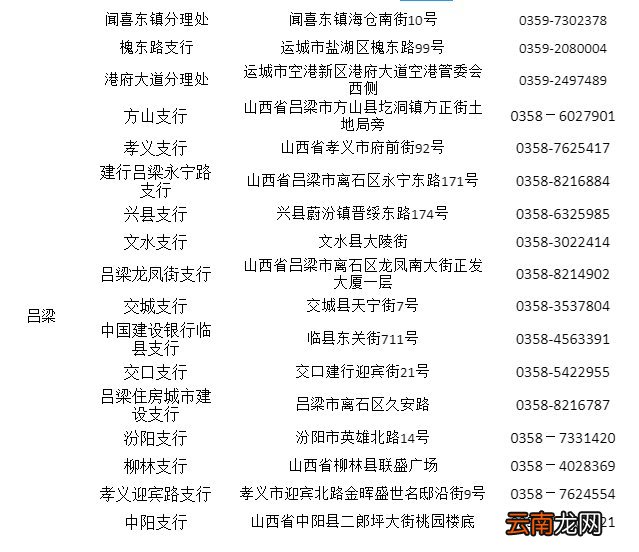 山西省ETC客服营业厅地址与电话列表