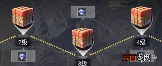 荒野行动等级奖励有哪些 各等级奖励道具一览