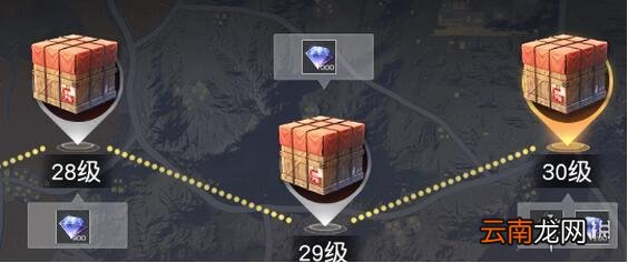 荒野行动等级奖励有哪些 各等级奖励道具一览