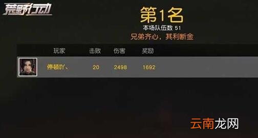 荒野行动第一名奖励介绍 第一名有多少钱拿