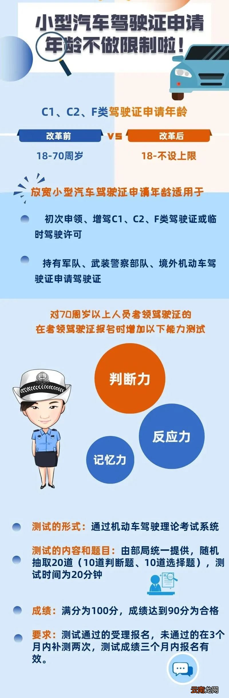 小型汽车驾驶证申请年龄将不做限制
