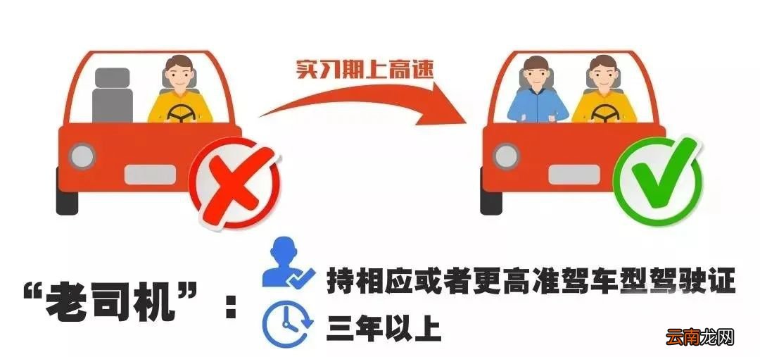 太原机动车驾驶证实习期特殊规定