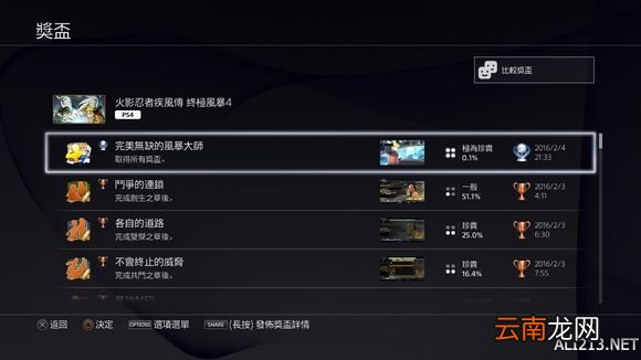 《火影忍者：究极忍者风暴4》白金奖杯达成感想