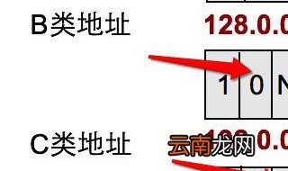 ip地址是由什么组成的 详细了解一下