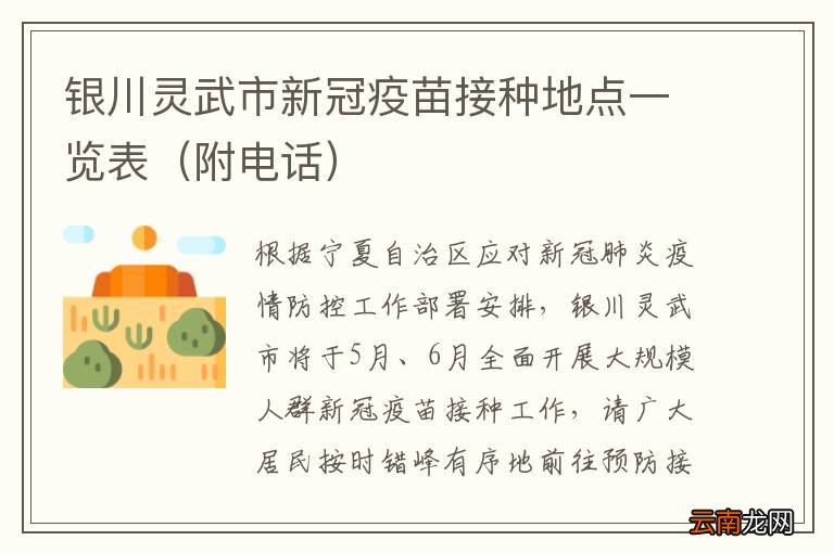 附电话 银川灵武市新冠疫苗接种地点一览表