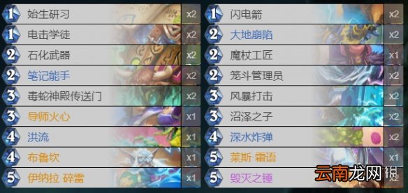 炉石传说备战套牌汇总 炉石传说20.2备战套牌预组卡牌一览