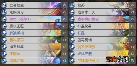 炉石传说备战套牌汇总 炉石传说20.2备战套牌预组卡牌一览