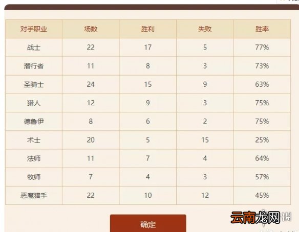 炉石传说贫瘠之地控制牧推荐 炉石传说贫瘠之地控制牧怎么玩