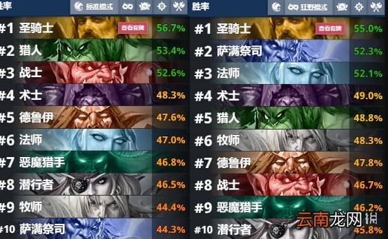 炉石传说贫瘠之地污手骑卡组推荐 炉石传说狂野污手骑最新卡组分享