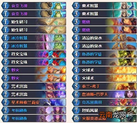 炉石传说贫瘠之地火冲法卡组推荐 炉石传说贫瘠之地火冲法怎么玩