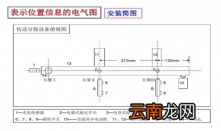 cad直径符号怎么输入 操作的步骤是什么