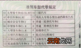 60岁有c3驾照能开小车吗 C3驾驶证是低速载货汽车驾驶证